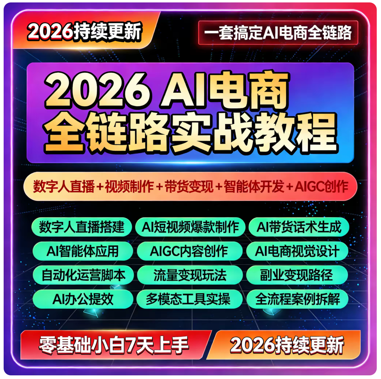 AI电商课程 AI电商运营教程 AI产品图主图设计详情页客服视频教学